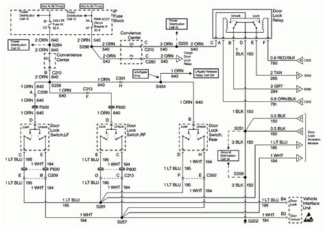 Freightliner Fuse Box Diagram Fuse Box And Wiring Diagram