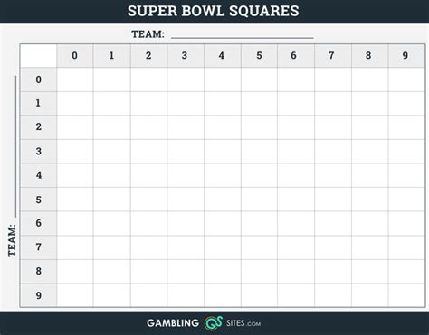 run  super bowl squares pool tips  templates
