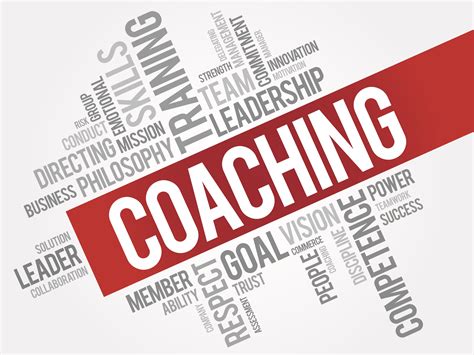 business coaching executive coaching leadership coaching focalpoint business coaching