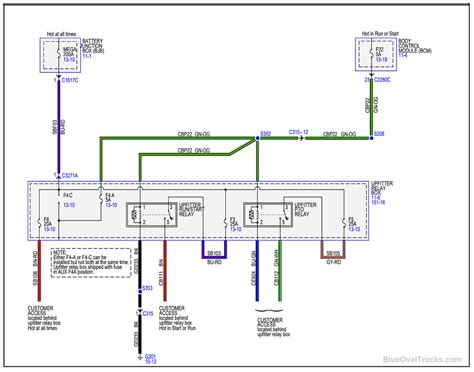 ford  super duty trailer wiring diagram  wallpapers review
