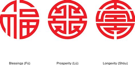 Chinese Lucky Symbols Fú Lù Shòu Stock Illustration Download Image
