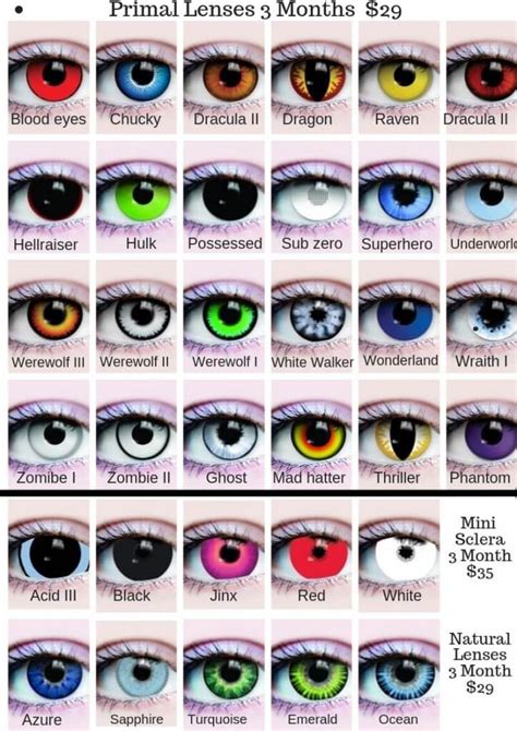 share   coloured contact lenses australia latest nec