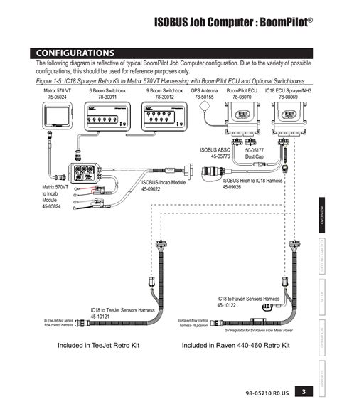 raven mpv  wiring diagram auto electrical wiring diagram