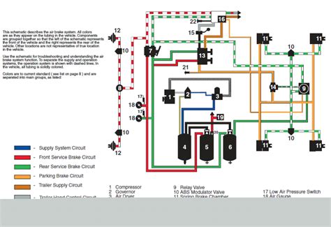 axle trailer brake wiring diagram  wiring diagram sample