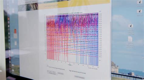 schooltv hoe meet je een aardbeving met geluidsgolven kun je aardbevingen meten