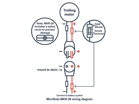 marinco trolling motor plug wiring diagram smarterinspire
