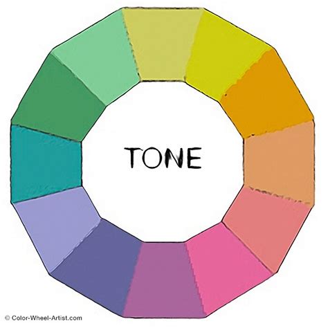 hue tint tone  shade whats  difference color wheel artist