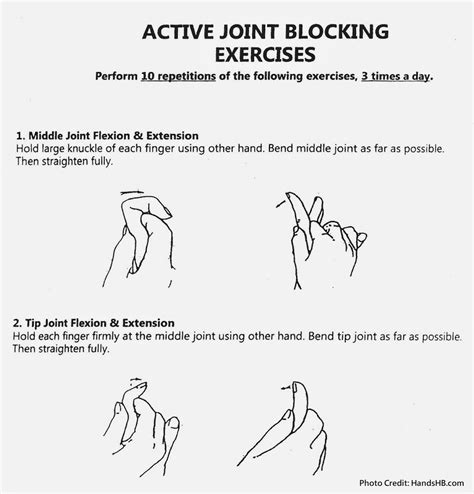 active joint blocking exercises  rehab    life
