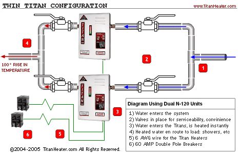 rheem tankless water heater wiring diagram wiring diagram