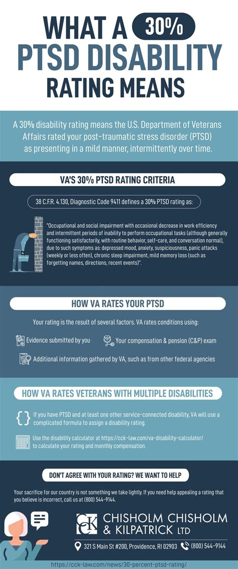 va disability rating chart ptsd  picture  chart anyimageorg