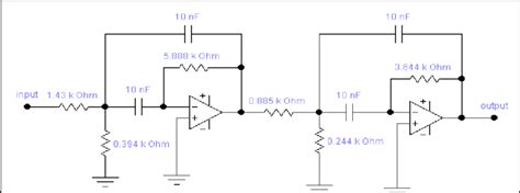 Schematic Diagram Of 4th Order Butterworth Active Band Pass Filter