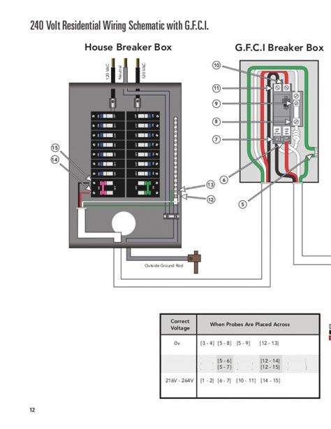 hot tub gfci wiring diagram  wiring diagram sample