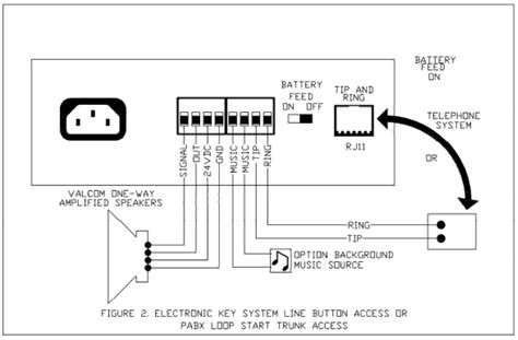 valcom speaker wiring diagram mandidoltin