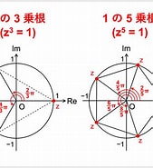 回転数 3乗 に対する画像結果.サイズ: 169 x 185。ソース: univ-juken.com