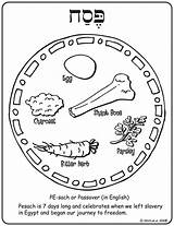 Coloring Seder Plate Passover Pages Pesach Printable Colouring Reformjudaism Kids Jewish Holiday Choose Board Sheets Color Getcolorings Activity sketch template