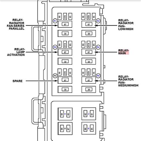 diagram   relay box     battery  list    relays