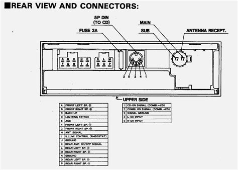 sony cdx gtw wiring diagram sample wiring diagram sample