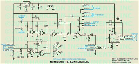 harrison instruments  minimum theremin kit schematic  circuit description theremin