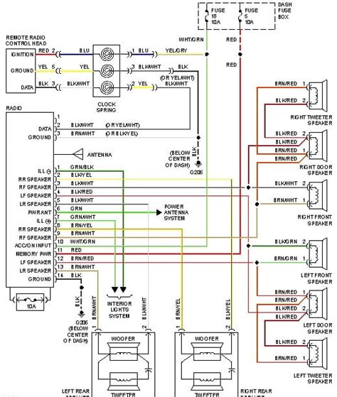 hyundai sonata stereo wiring diagram wiring diagram
