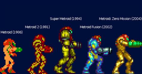 In Metroid Fusion A Weakened Samus Holds Her Arm Cannon From Below