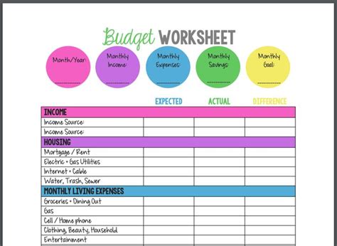 printable budget template budget spreadsheet template budgeting