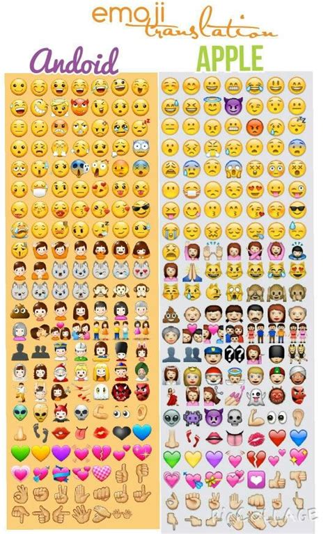 emoji translation android apple emoji androidvsapple emoji