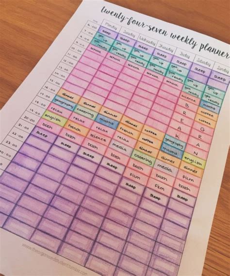 revision timetable templates   pretty  practical school