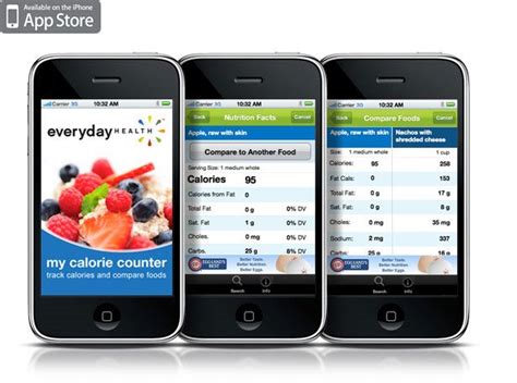 My Calorie Counter Download The App Everyday Health