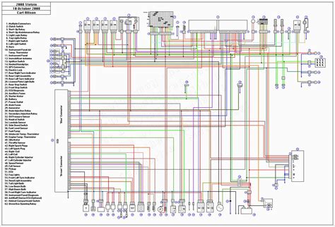 bmw  wiring diagram shsh sharleeeee