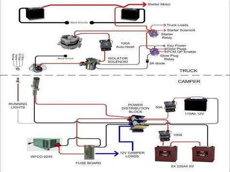 coleman pop   er wiring diagram wiring forums electrical wiring diagram trailer wiring