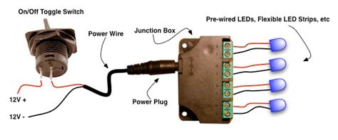 junction box electrical junction box connect  wires