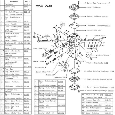 walbro wg  carburetor diagram parts list walbro carburetor kits