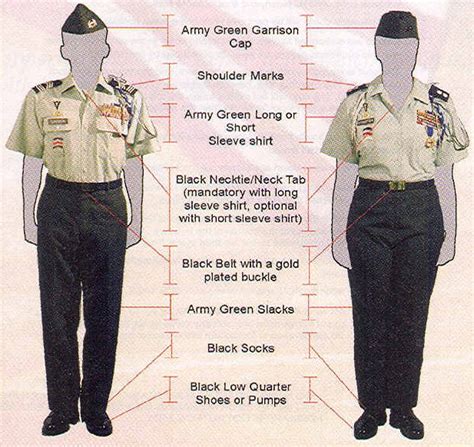 Army Rotc Class B Uniform Singles And Sex