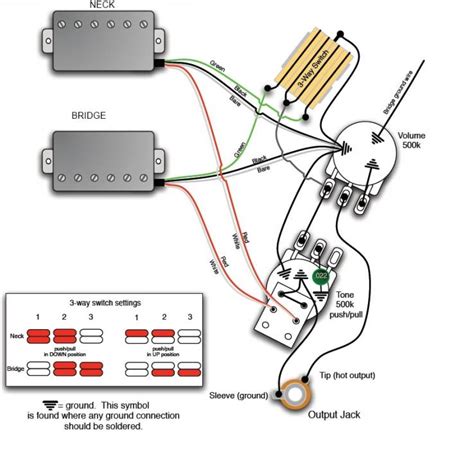 seymour duncan wiring diagram wiring diagrams seymour duncan tele split neck   blade