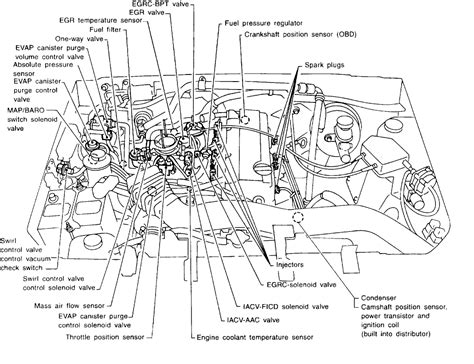 diagram   nissan engine wiring diagrams mydiagramonline
