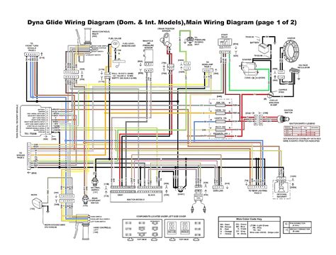 harley shovelhead wiring simple diagram