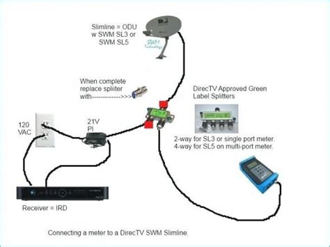 direct tv swim wiring diagram