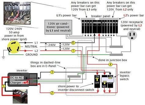 keystone cougar wiring diagram