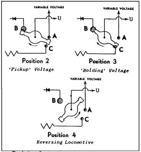 lionel tw transformer wiring diagram wiring digital  schematic