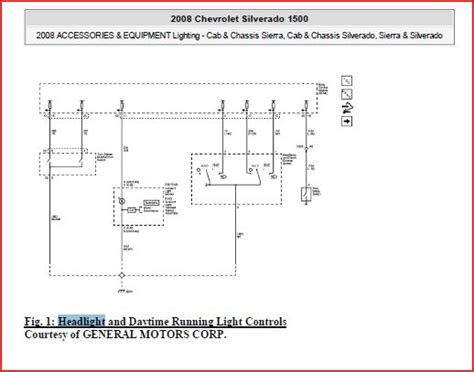 headlight wiring diagram  silverado circuit diagram