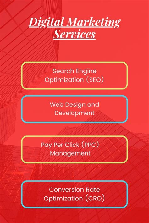 digital marketing services page   red background