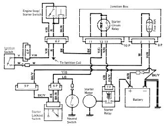 pin  patricia ruha  electric kawasaki vulcan electrical wiring diagram diagram