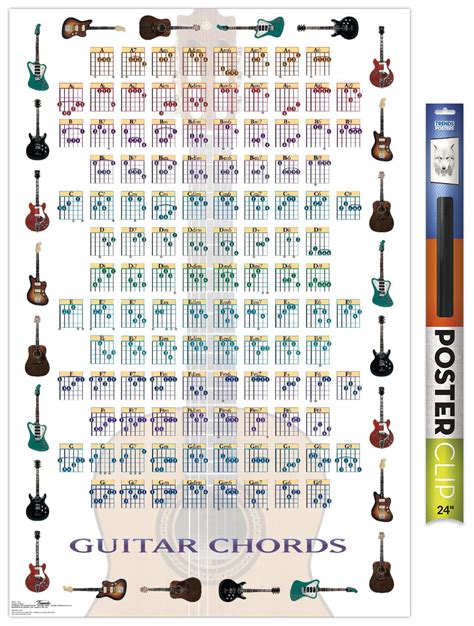 guitar chords ii learn  play guitar premium poster  poster clip bundle walmartcom