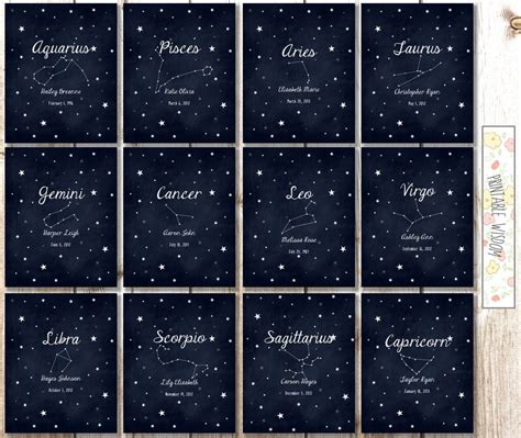 nursery zodiac astrology art printable personalized  etsy