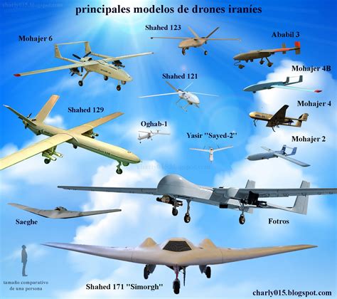 analisis militares drone kamikaze irani arash