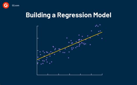 regression analysis types importance  benefits