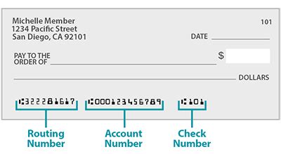 routing number   check routing  account numbers   check