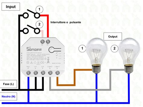 module sonoff dual  smart interrupteur intelligent programmable