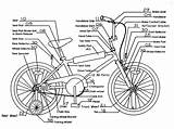 Bike Parts Bicycle Bmx Diagram Drawing Part Mountain Bicycles Wheel List Road Trek Sears Model Print Cycling Getdrawings Safety Choose sketch template