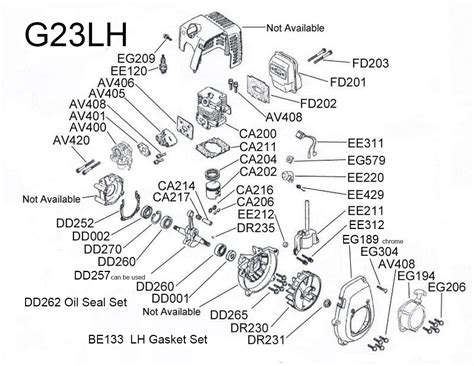 glh parts diagram
